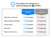 Трехколесный двухместный электровелосипед TRION Delta, Красный - Фото 25